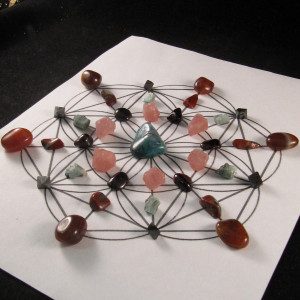 lovegrid