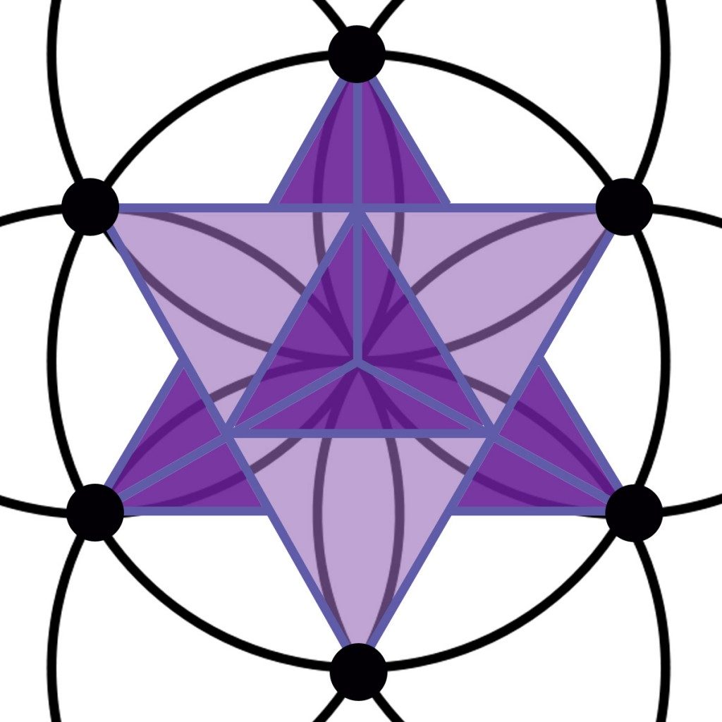 purplemerkaba